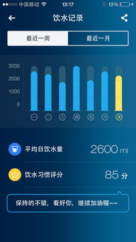 聯科時代集團 青島軟件開發領軍者，賦能企業數字化轉型